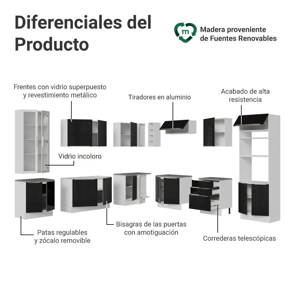 Combo completo de Cocina Esquinero 549 cm Blanco/Negro Lux Madesa 01 - Image 4