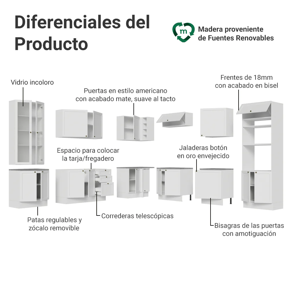 Combo completo de Cocina Esquinero 549 cm Blanco Vik Madesa 01 - Image 4