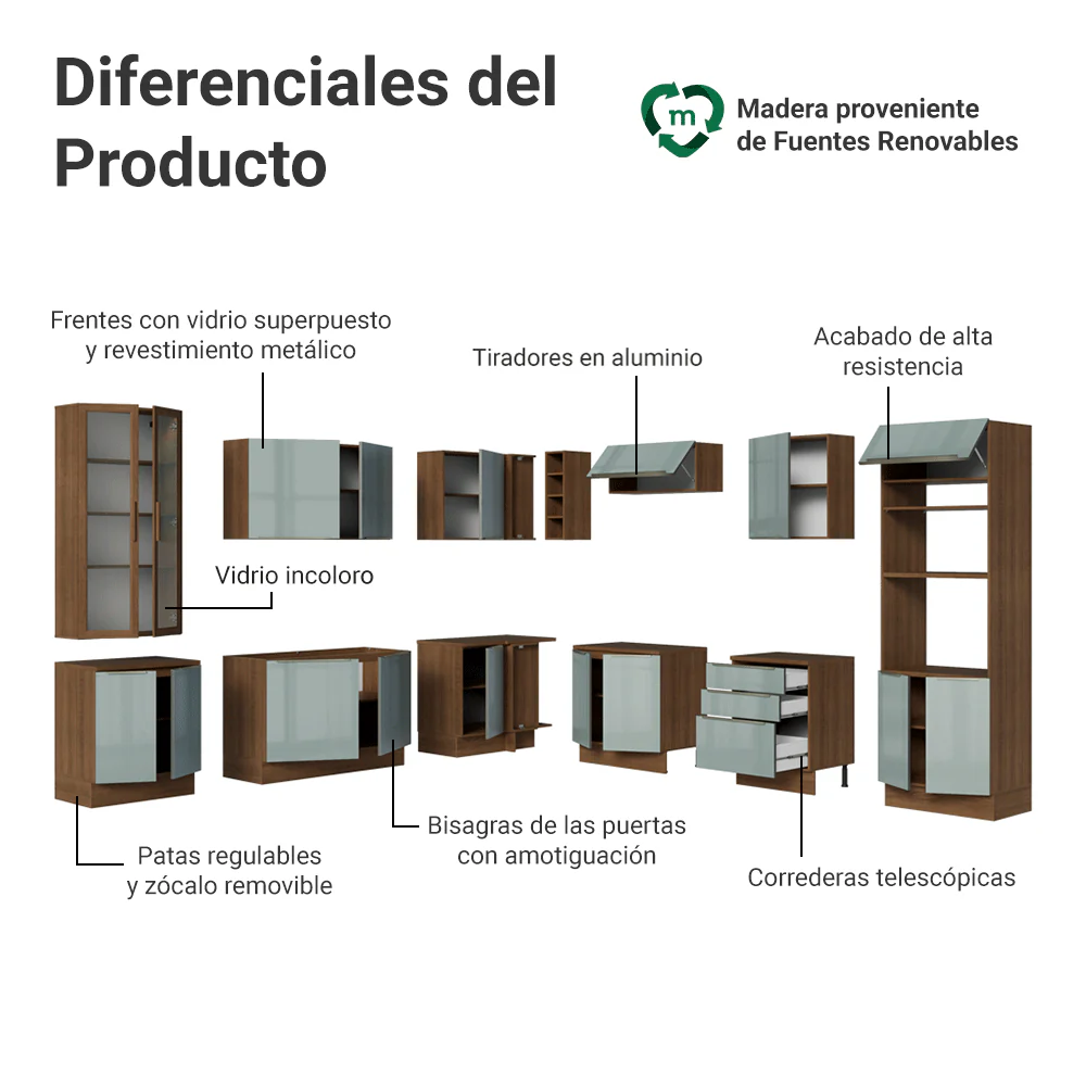 Combo completo de Cocina Esquinero 549 cm Marrón/Gris Lux Madesa 01 - Image 4