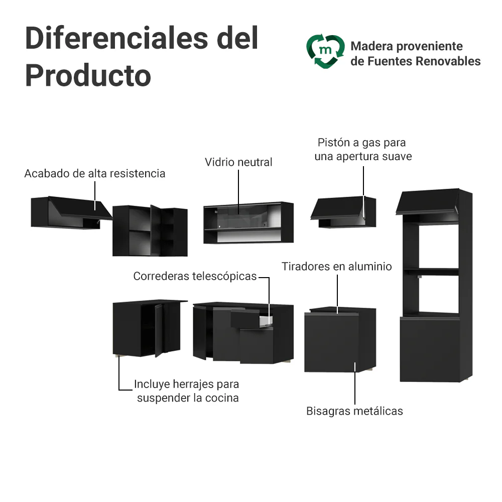 Combo completo de Cocina Esquinero Flotante 465 cm Negro Nice Madesa 03 - Image 4