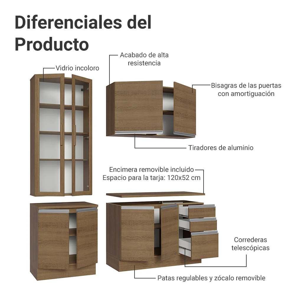 Combo de Cocina Madesa Glamy 190cm MM 05 - Image 5
