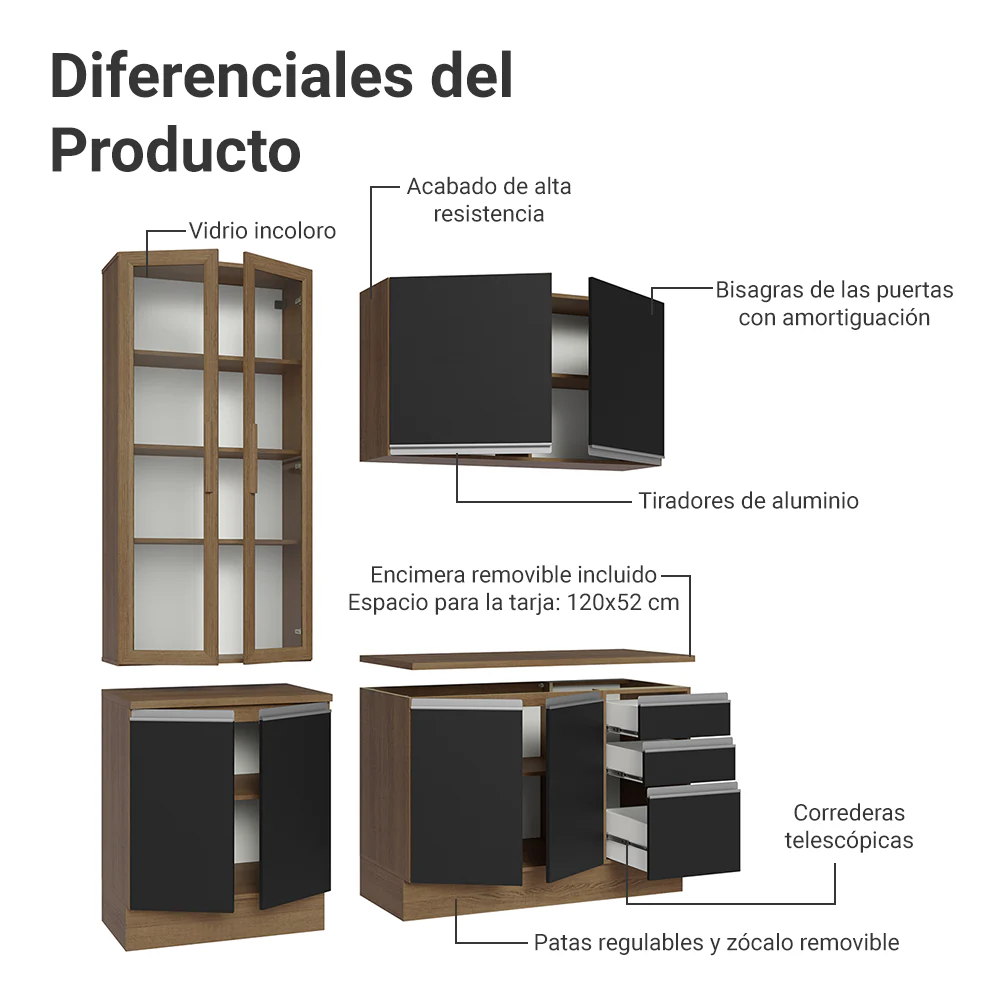 Combo completo de Cocina Madesa Glamy 190cm MN 05 - Image 5