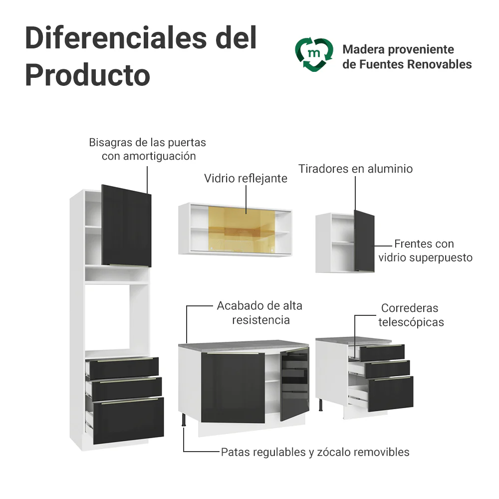 Combo completo de Cocina Madesa Lux 240cm BN 02 - Image 4