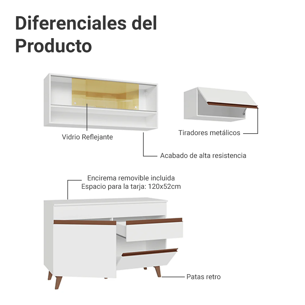 Combo de Cocina Madesa Reims 190cm BB 06 - Image 4