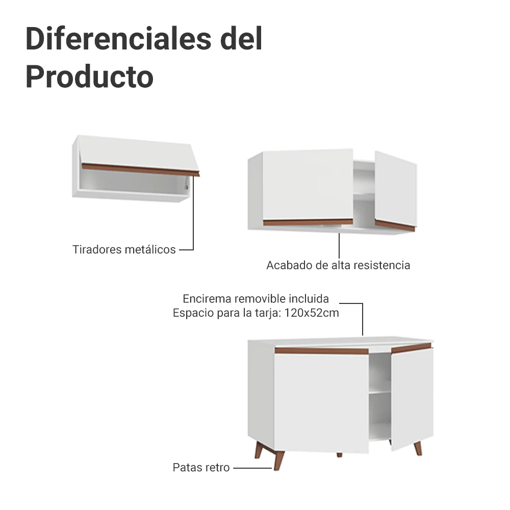 Combo de Cocina Madesa Reims 190cm BB 08 - Image 4