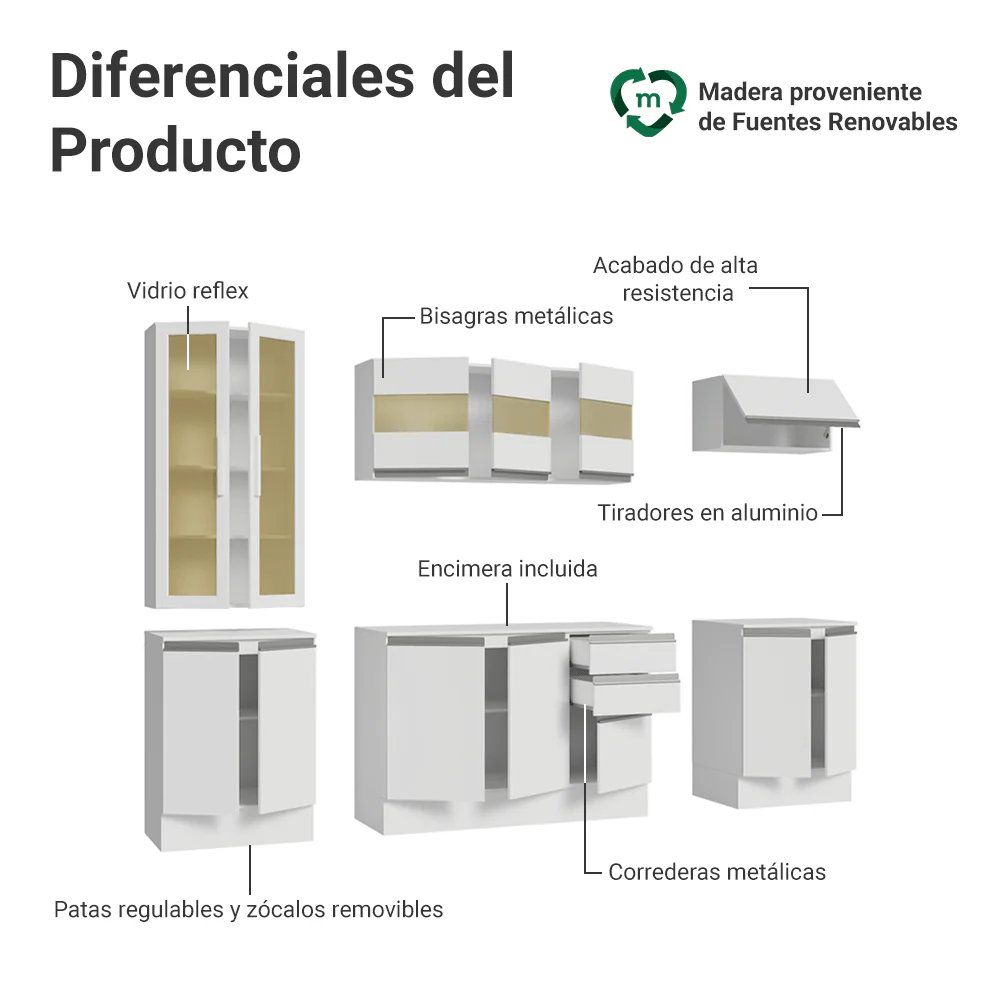 Combo de Cocina 240 cm Smart 100% MDF Blanco 01 - Image 4