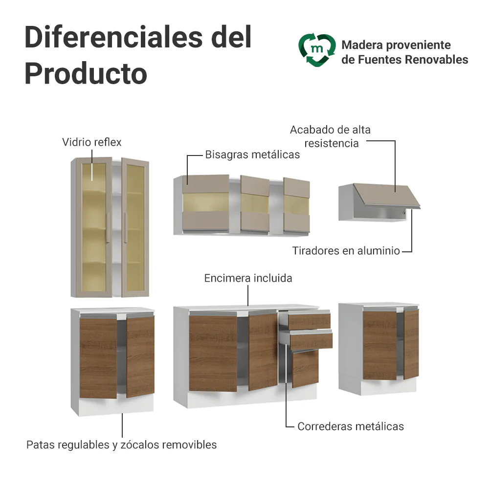 Combo de Cocina 240 cm Smart 100% MDF Blanco/Marrón/Crema 01 - Image 4