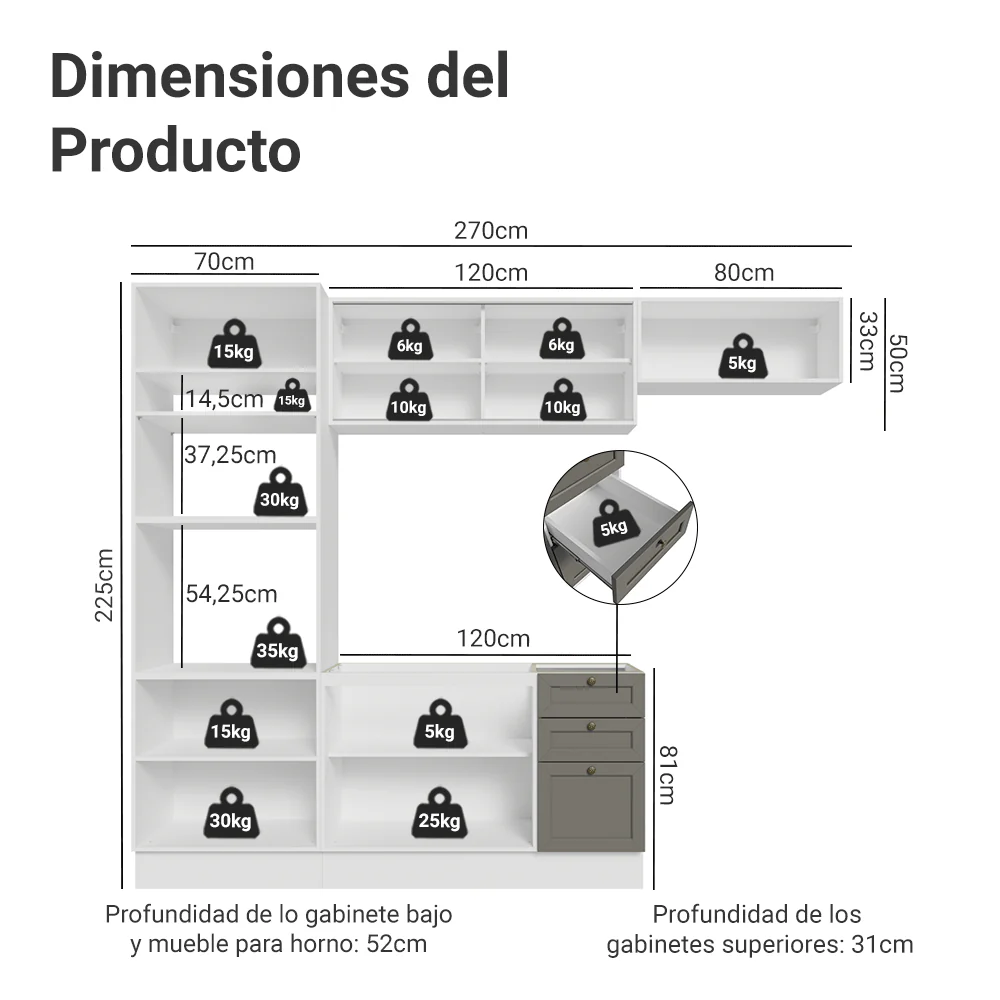 Combo de Cocina 270 cm Vik Blanco/Gris 04 - Image 2