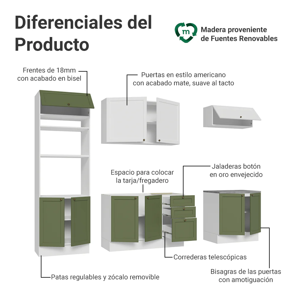 Combo de Cocina 270 cm Vik Blanco/Verde/Blanco 01 - Image 4
