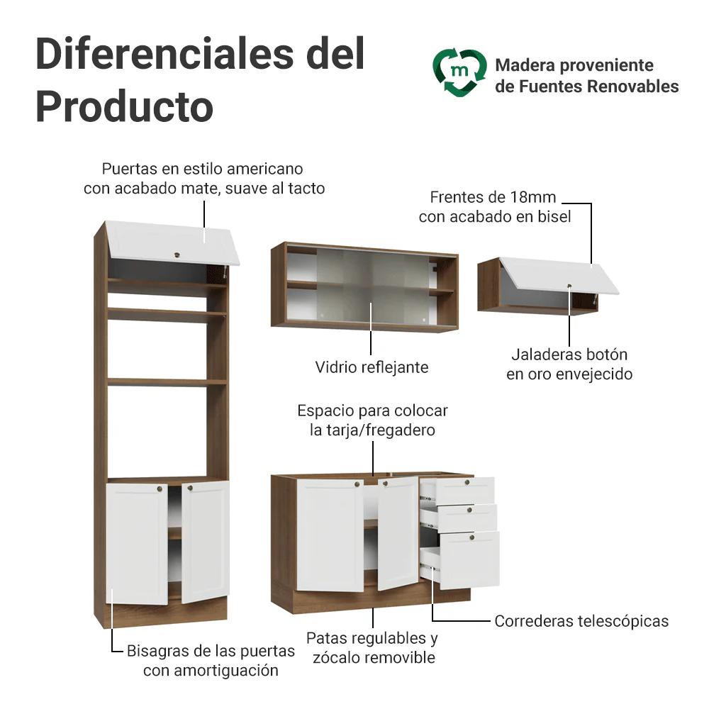 Combo de Cocina 270 cm Vik Marrón/Blanco 03 - Image 4