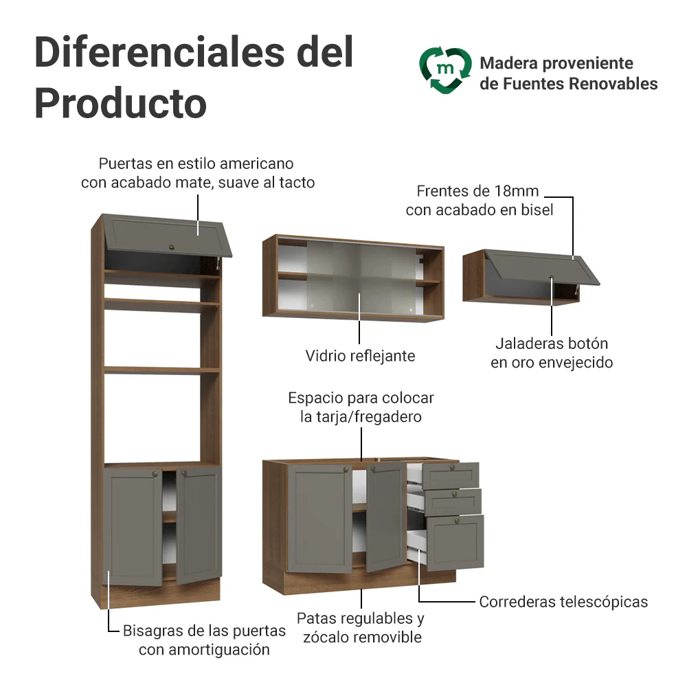 Combo de Cocina 270 cm Vik Marrón/Gris 03 - Image 4
