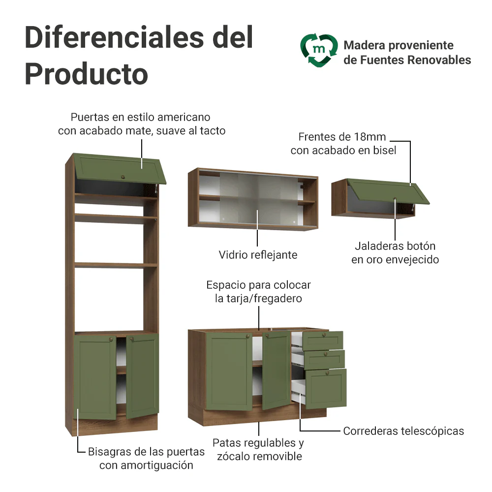 Combo de Cocina 270 cm Vik Marrón/Verde 03 - Image 4