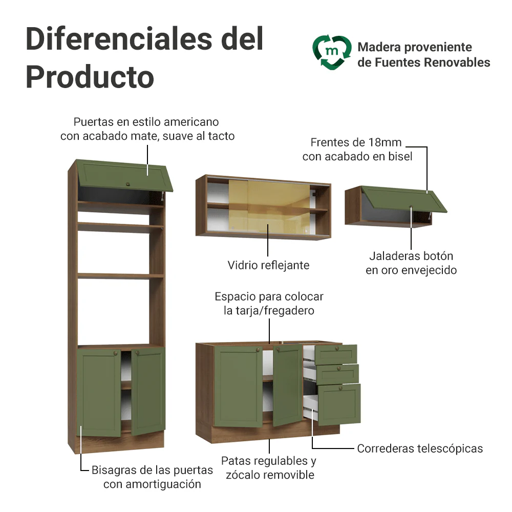 Combo de Cocina 270 cm Vik Marrón/Verde 04 - Image 4
