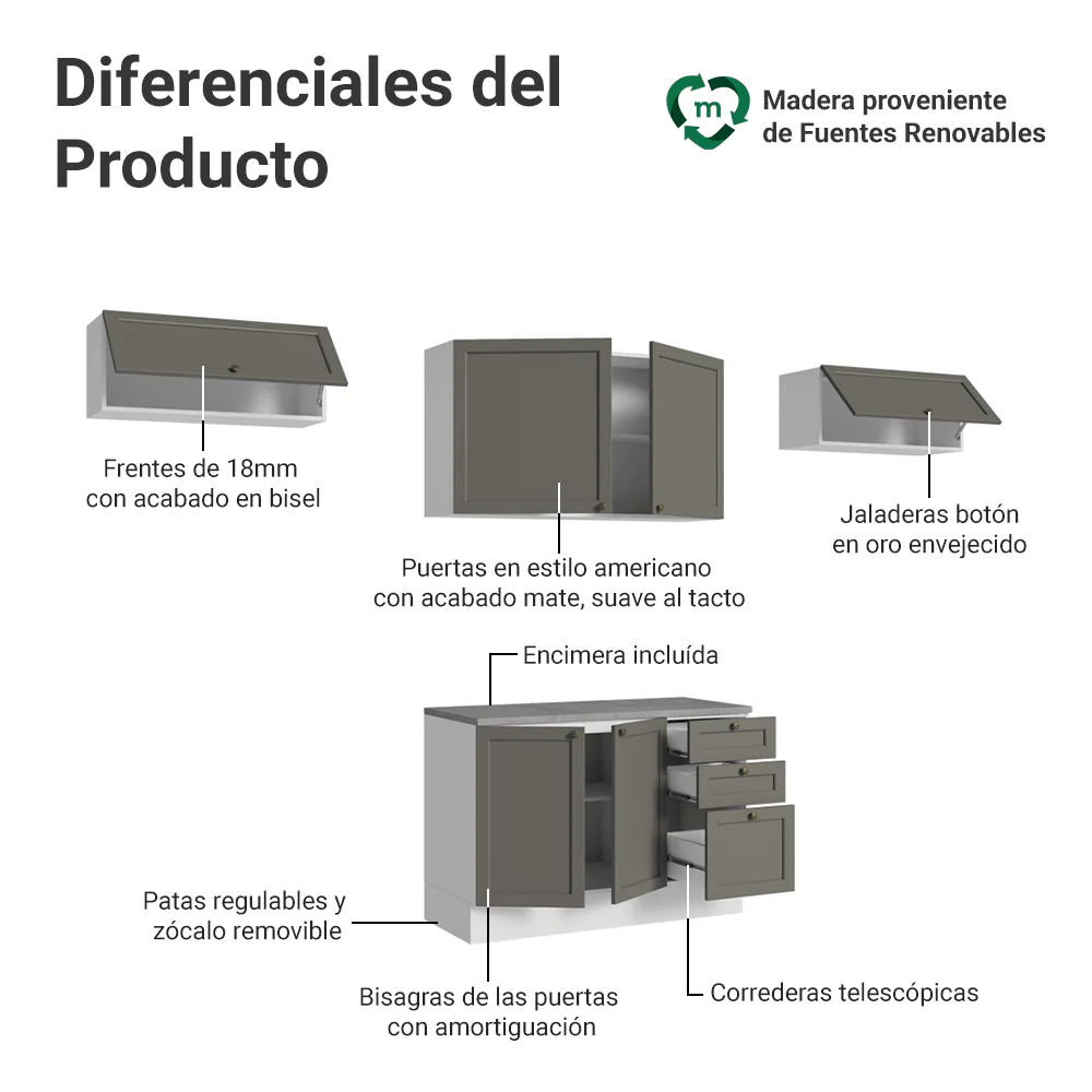 Combo de Cocina 280 cm Vik Blanco/Gris 01 - Image 4