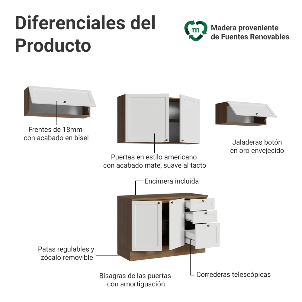 Combo de Cocina 280 cm Vik Marrón/Blanco 01 - Image 4