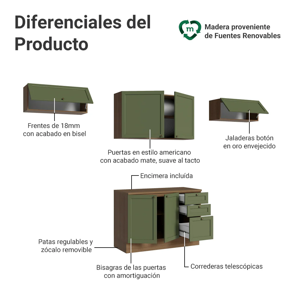 Combo de Cocina 280 cm Vik Marrón/Verde 01 - Image 4