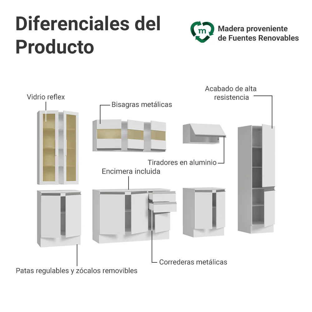 Combo de Cocina 290 cm Smart 100% MDF Blanco 01 - Image 4