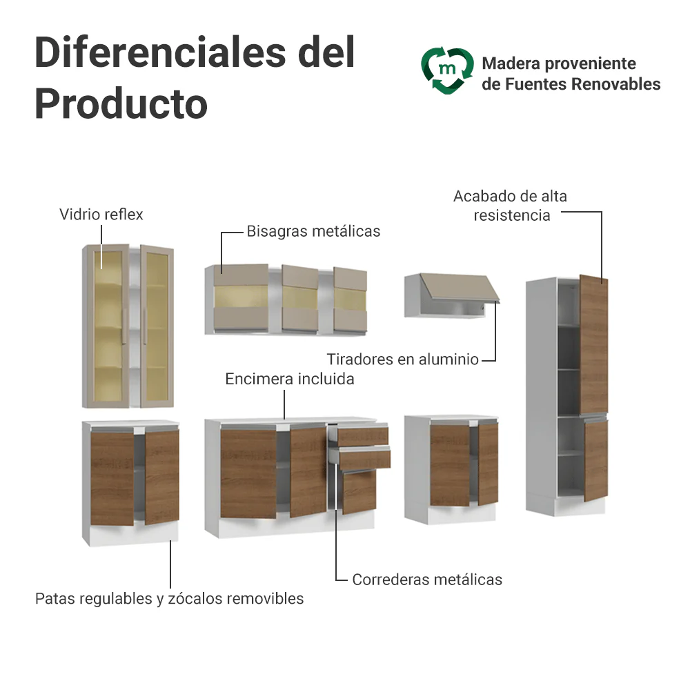 Combo de Cocina 290 cm Smart 100% MDF Blanco/Marrón/Crema 01 - Image 4