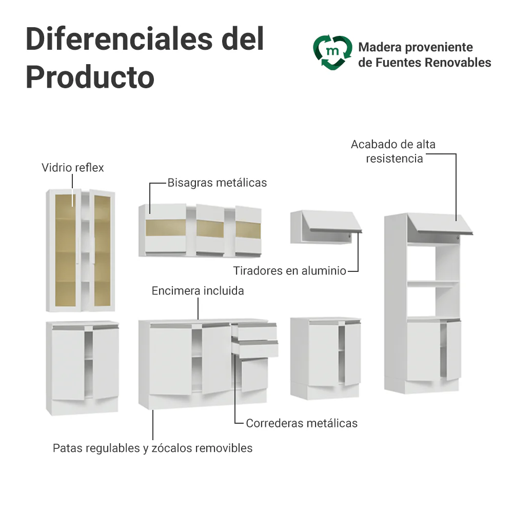 Combo de Cocina 310 cm Smart 100% MDF Blanco 03 - Image 4