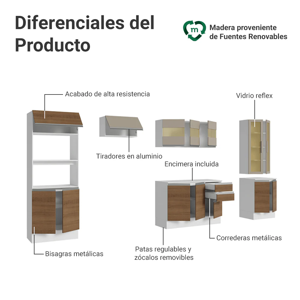 Combo de Cocina 310 cm Smart 100% MDF Blanco/Marrón/Crema 04 - Image 4