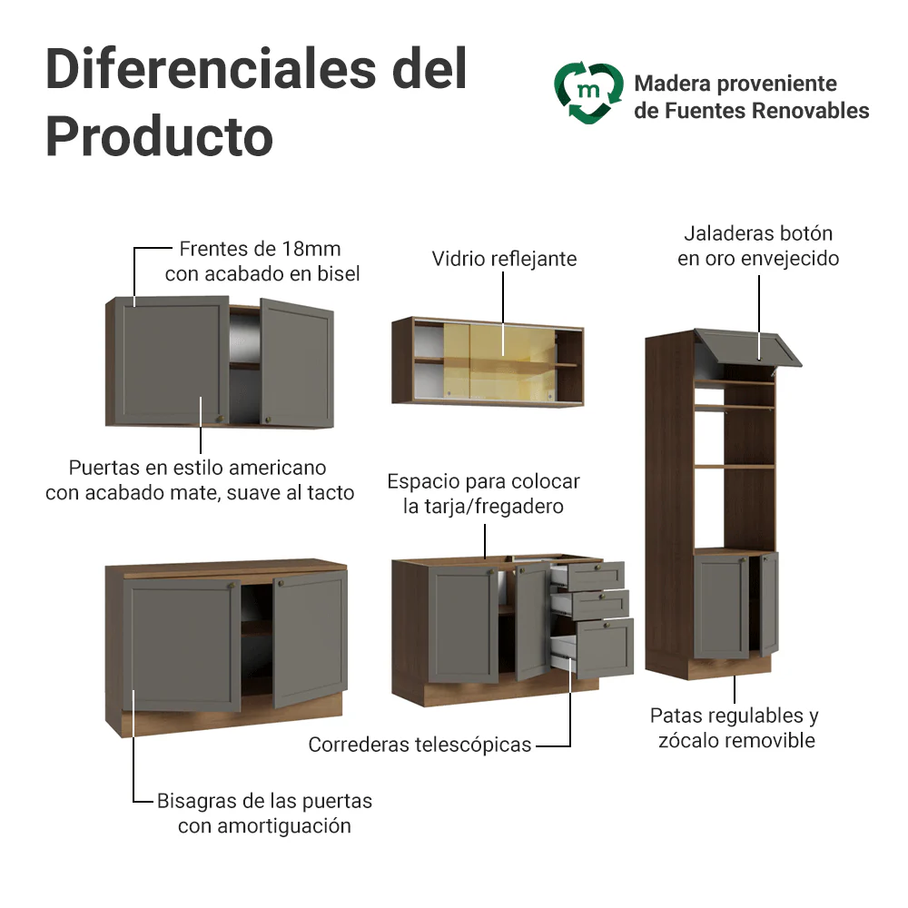 Combo de Cocina 310 cm Vik Marrón/Gris 01 - Image 4