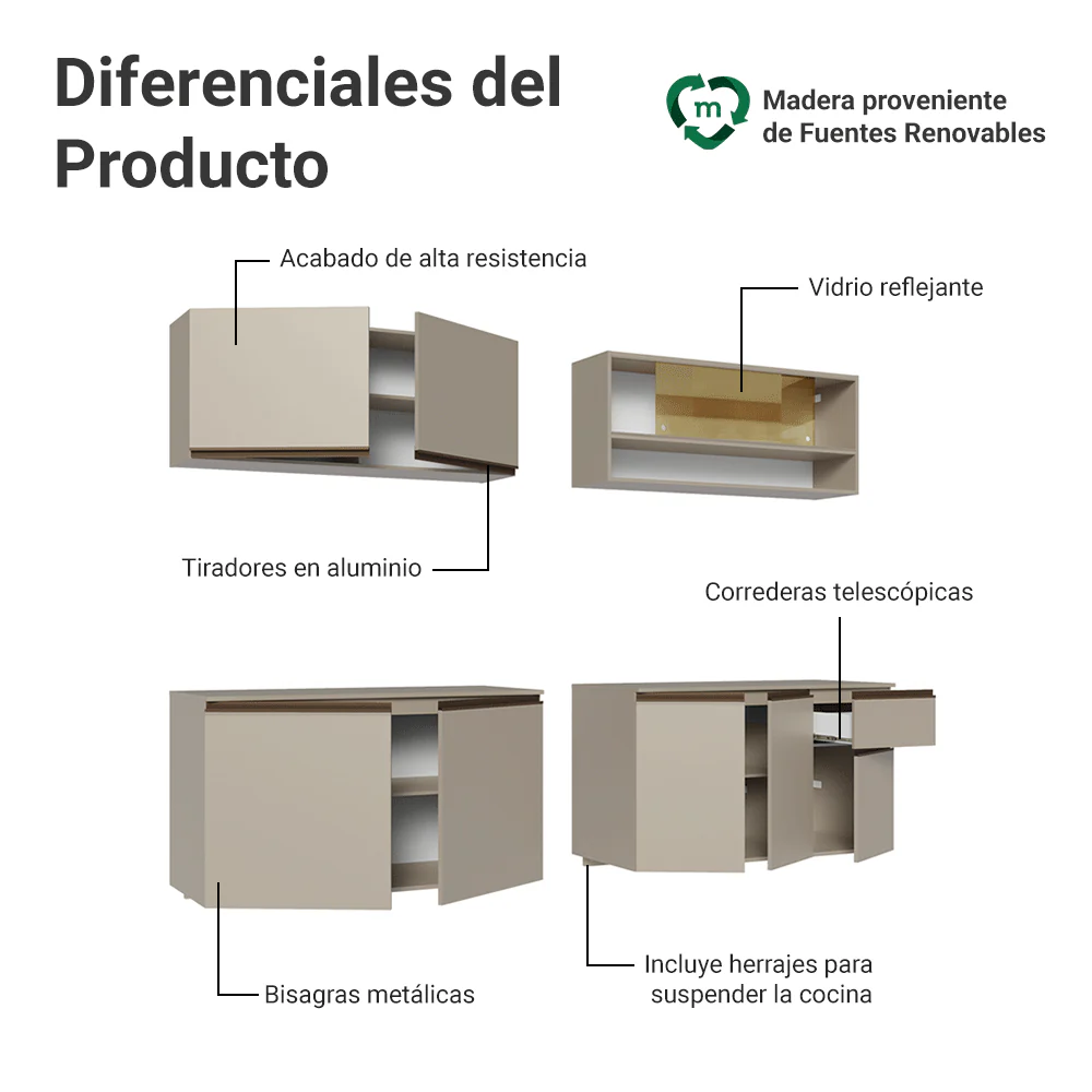 Combo de Cocina 240 cm Sin Patas Nice Crema 05 - Image 4
