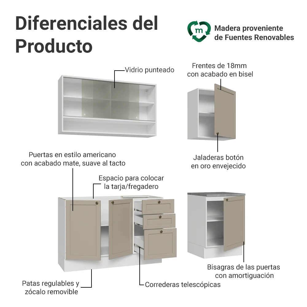 Combo de Cocina Compacta 180 cm Blanco/Crema Vik Madesa 03 - Image 4