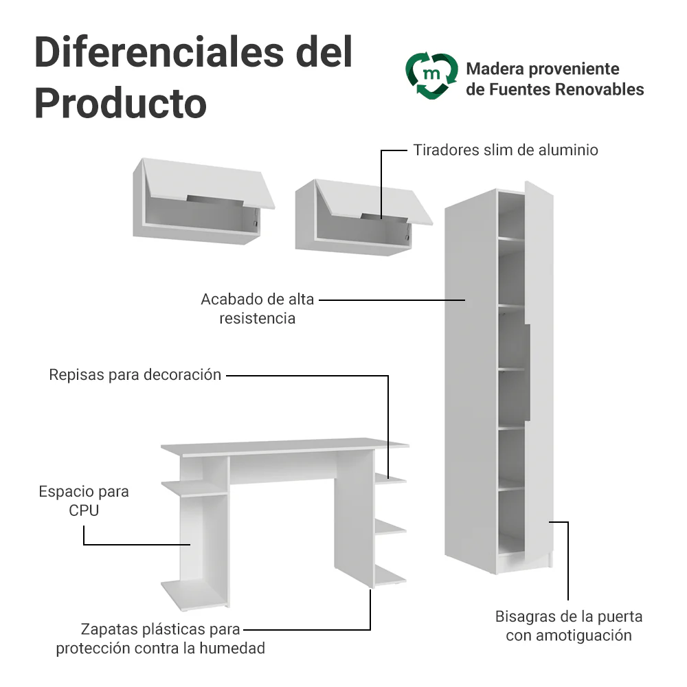 Conjunto Home Office 1 Placard 2 Alacenas Neo 1 Escritorio Blanco Madesa - Image 4