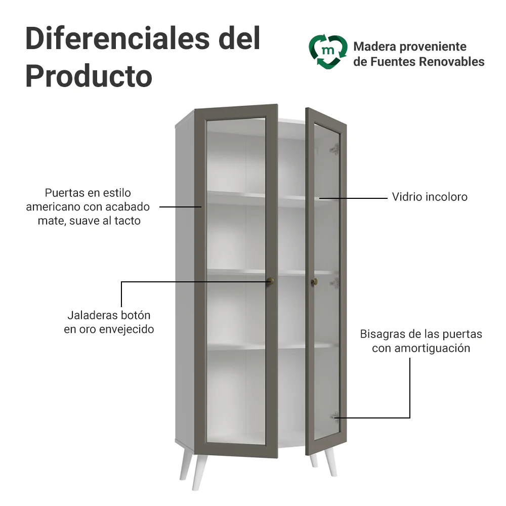 Cristalero 70 cm 2 Puertas de Vidrio con Patas Vik Blanco/Gris/Blanco - Image 4