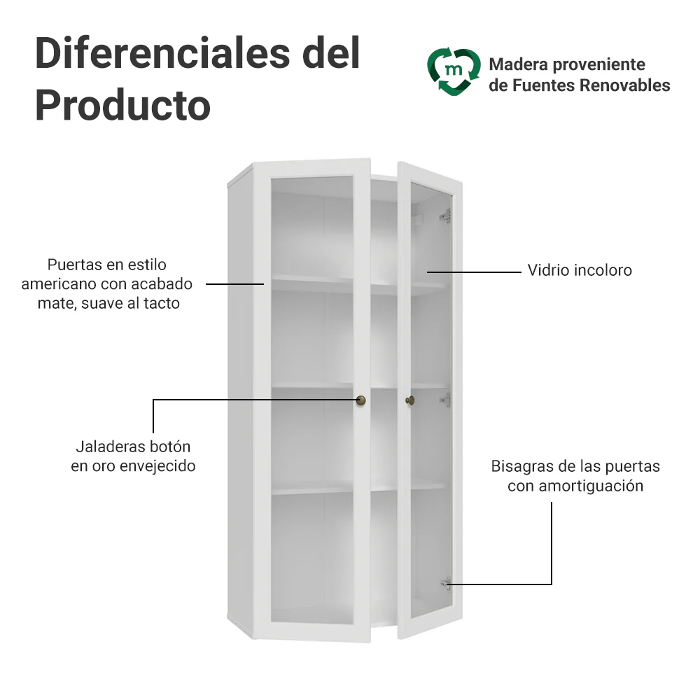 Cristalero 70 cm 2 Puertas de Vidrio Vik Blanco - Image 3