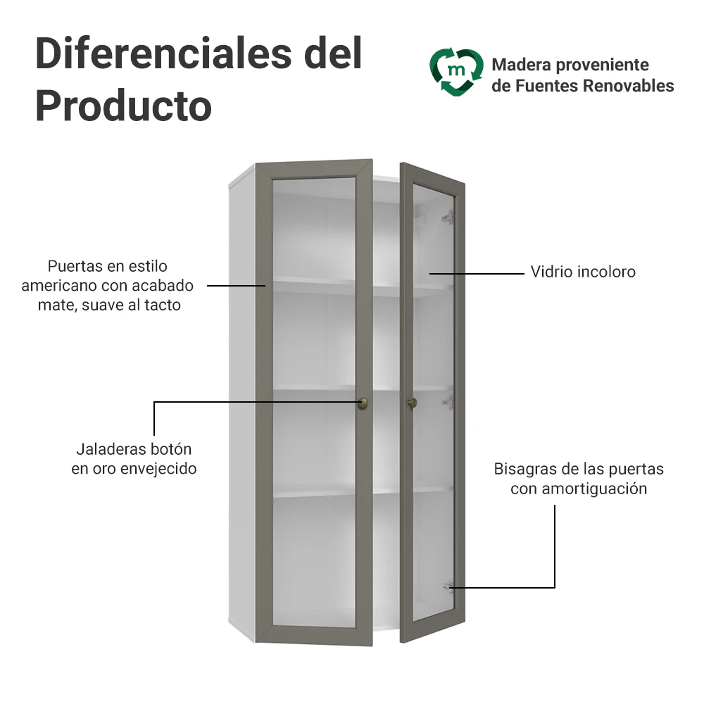 Cristalero 70 cm 2 Puertas de Vidrio Vik Blanco/Gris - Image 3