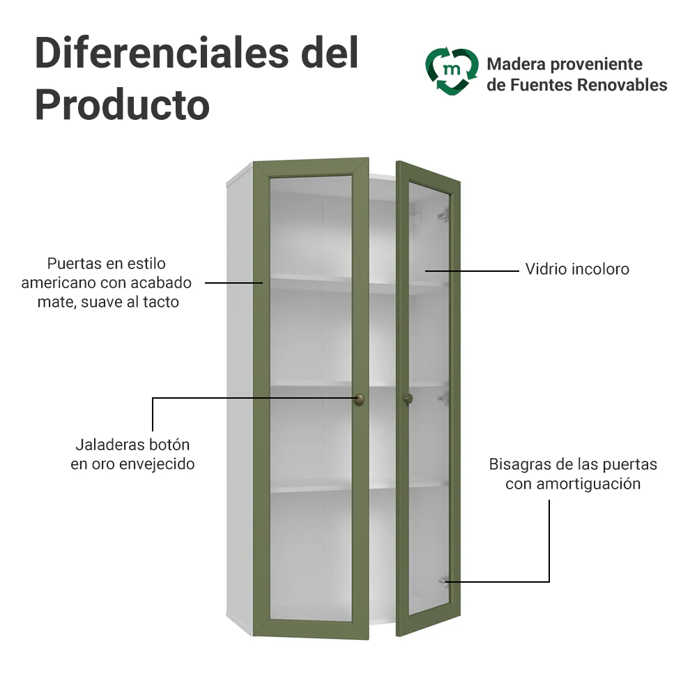 Cristalero 70 cm 2 Puertas de Vidrio Vik Blanco/Verde - Image 3