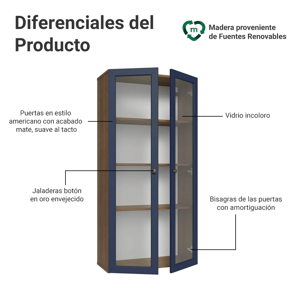 Cristalero 70 cm 2 Puertas de Vidrio Vik Marrón/Azul - Image 3