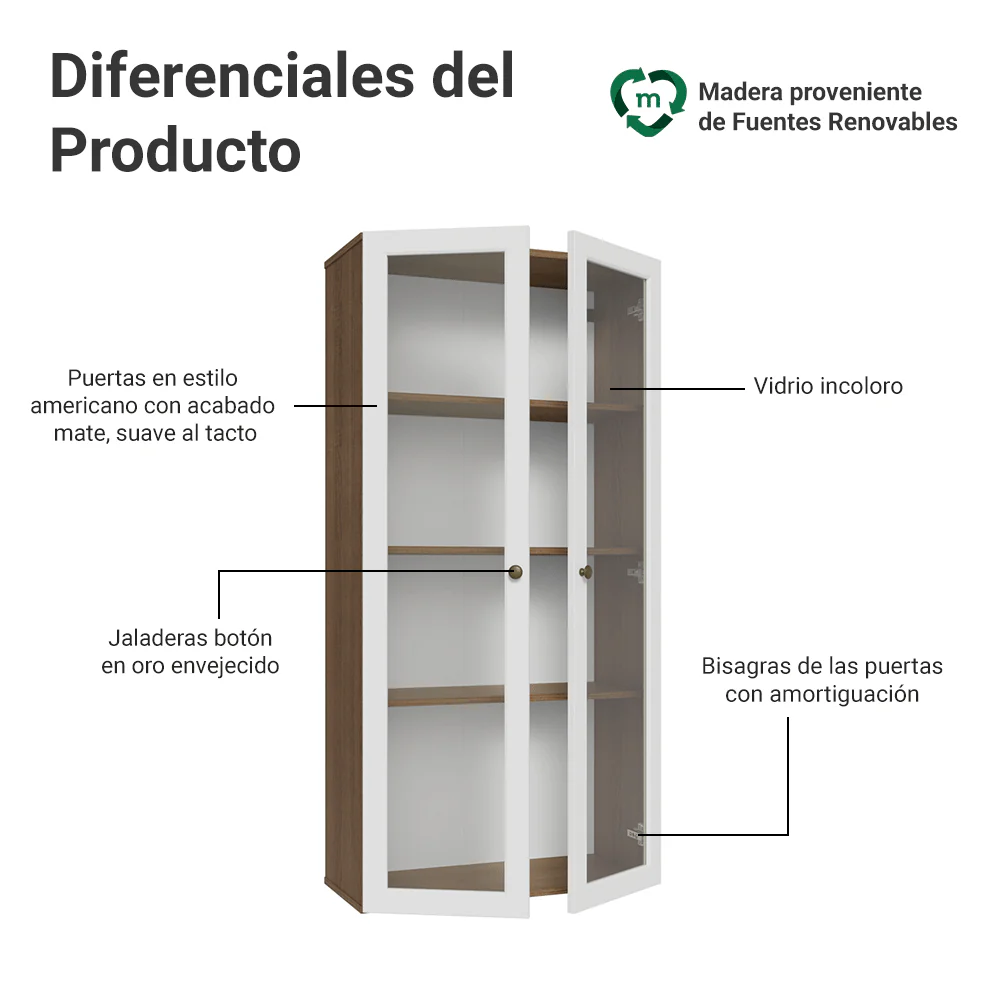 Cristalero 70 cm 2 Puertas de Vidrio Vik Marrón/Blanco - Image 3
