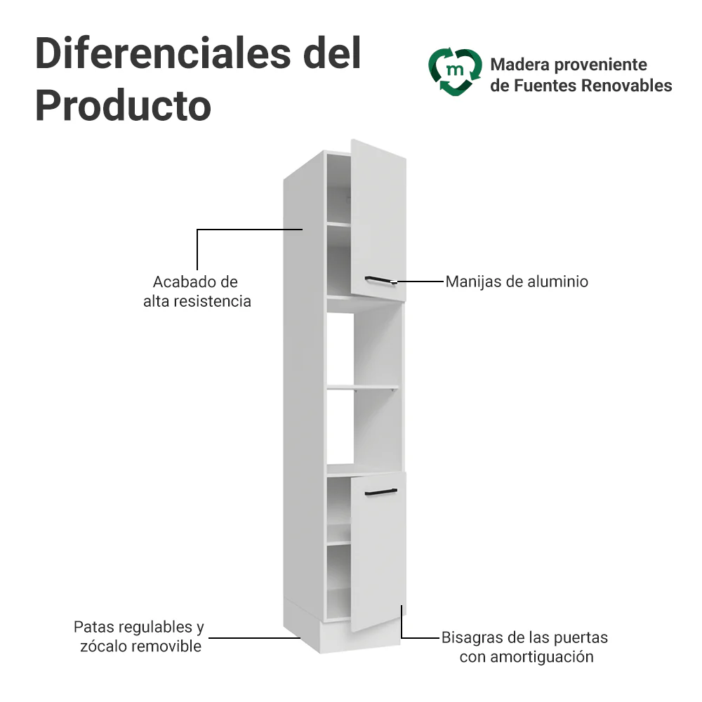 Despensero 40 cm 2 Puertas e 2 Nichos Blanco Agata Madesa - Image 3