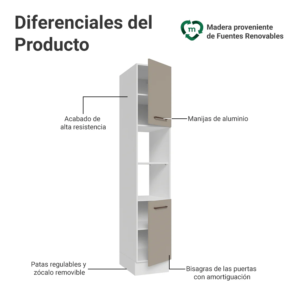 Despensero 40 cm 2 Puertas e 2 Nichos Blanco/Crema Agata Madesa - Image 3
