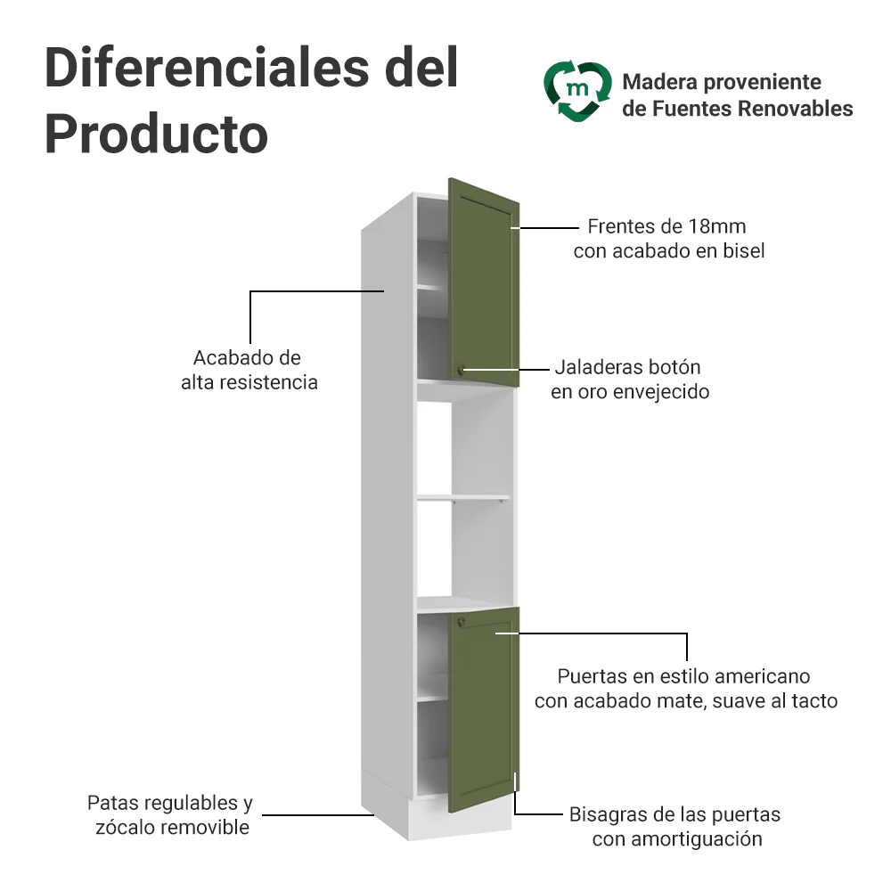 Despensero 40 cm 2 Puertas e 2 Nichos Blanco/Verde Vik Madesa - Image 3