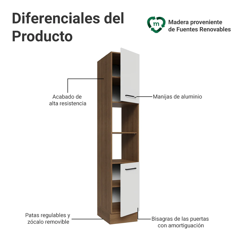 Despensero 40 cm 2 Puertas e 2 Nichos Marrón/Blanco Agata Madesa - Image 3