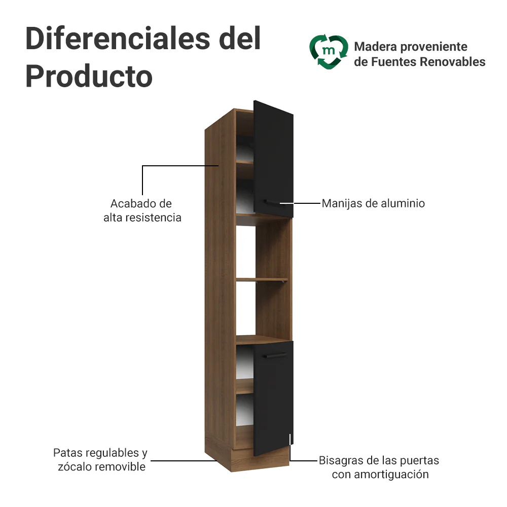 Despensero 40 cm 2 Puertas e 2 Nichos Marrón/Negro Agata Madesa - Image 3