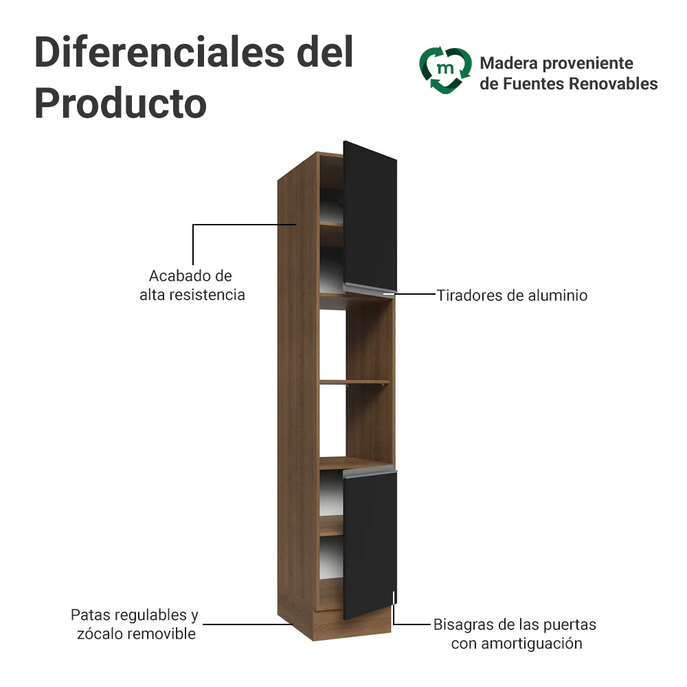 Despensero 40 cm 2 Puertas e 2 Nichos Marrón/Negro Glamy Madesa - Image 3