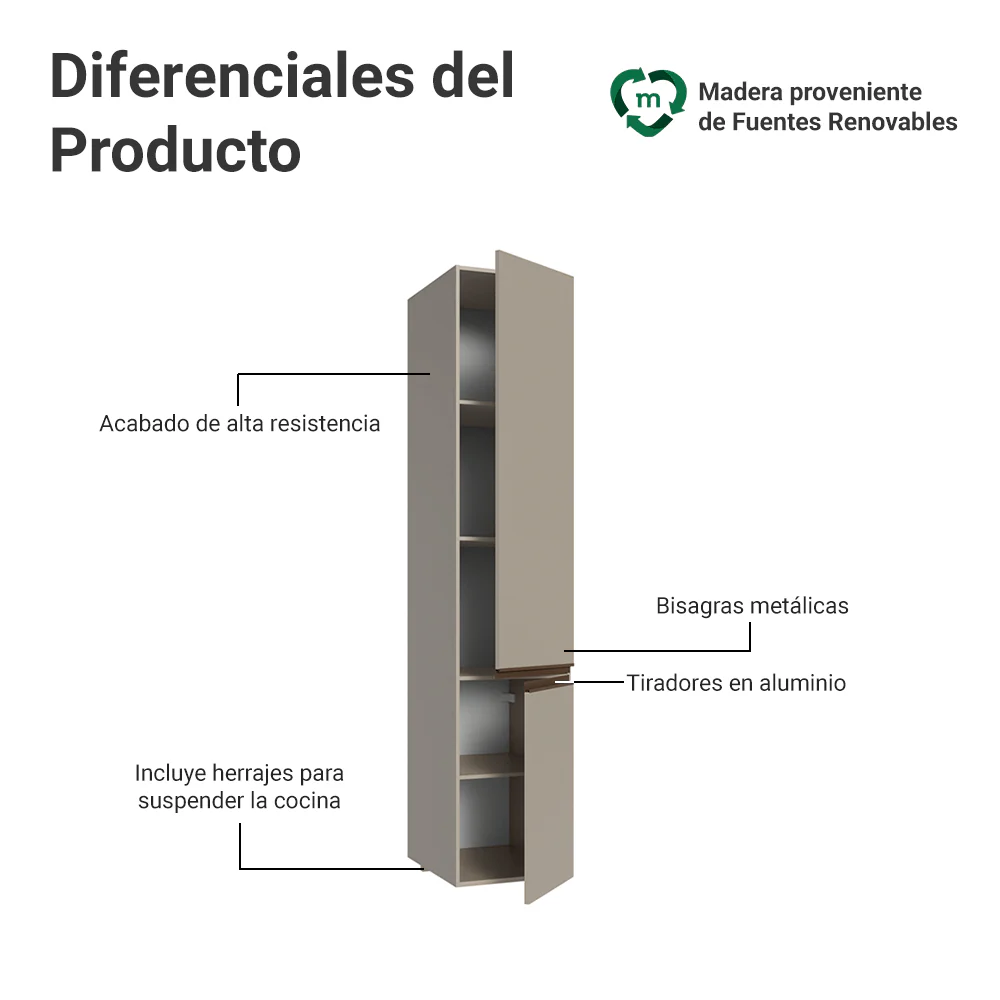 Despensero 40 cm Sin cajones 2 Puertas Nice Crema - Image 3