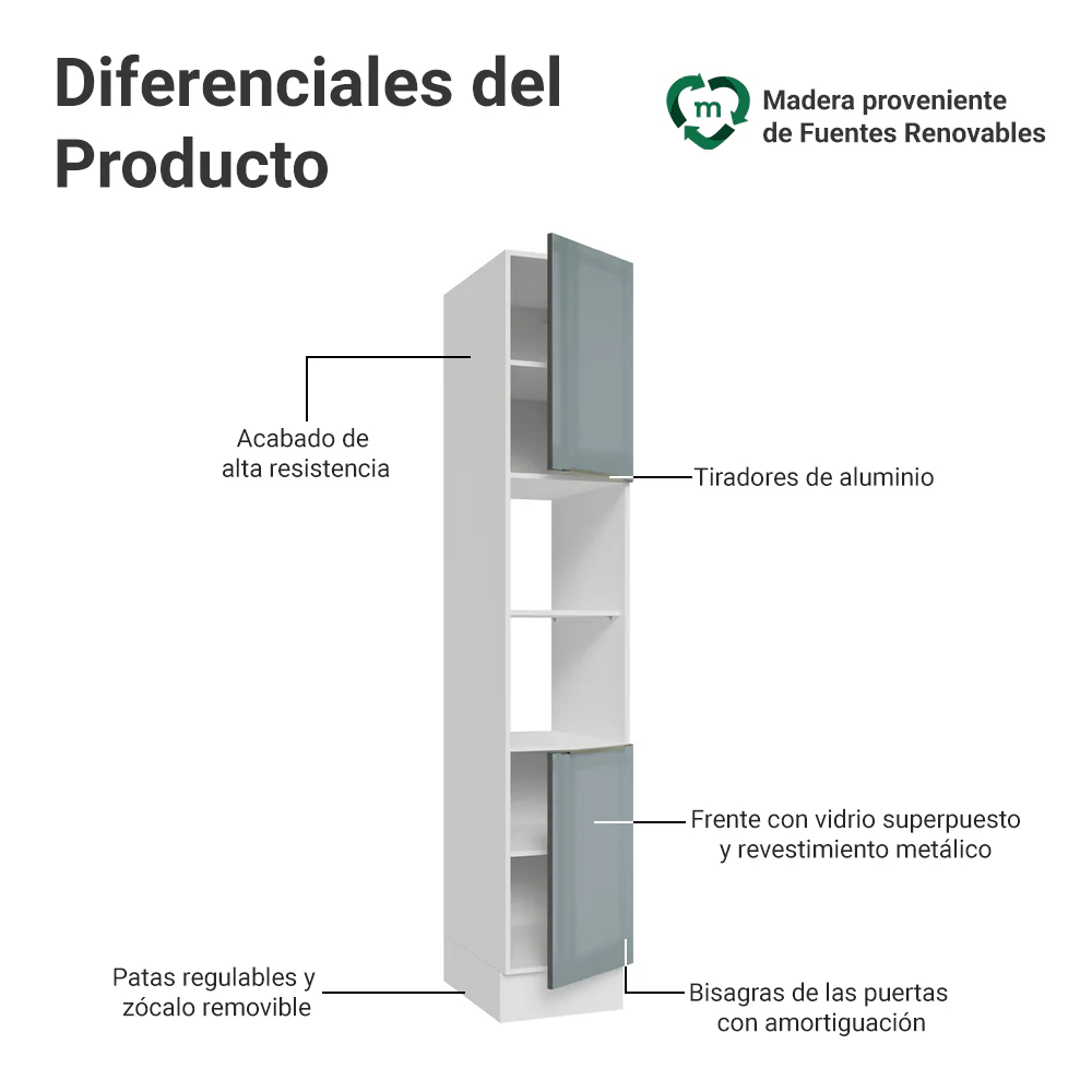 Despensero 40cm 2 Puertas e 2 Nichos Blanco/Gris Lux Madesa - Image 3