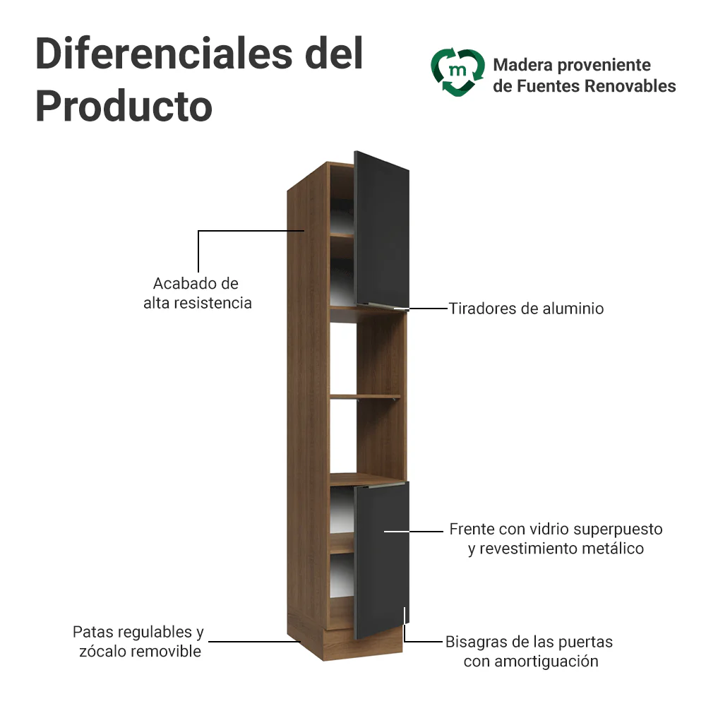 Despensero 40cm 2 Puertas e 2 Nichos Marrón/Negro Lux Madesa - Image 3