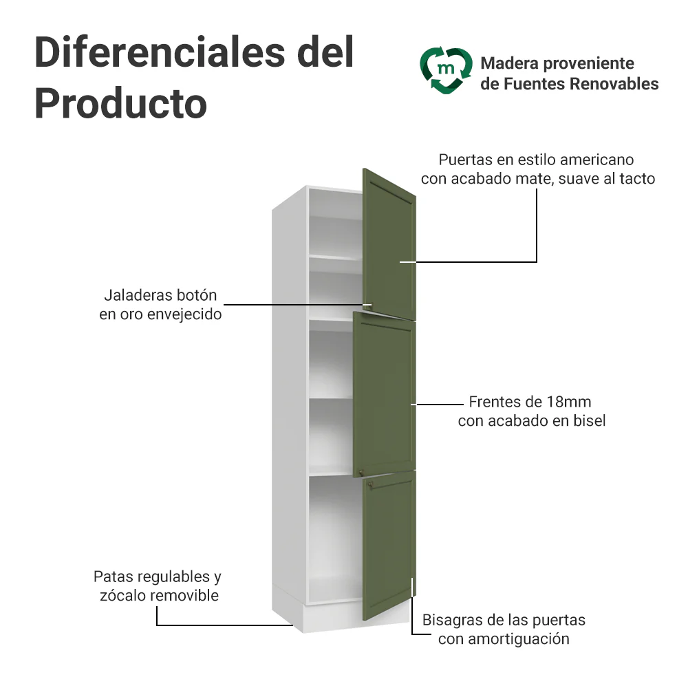 Despensero 60 cm 3 Puertas Blanco/Verde Vik Madesa - Image 3