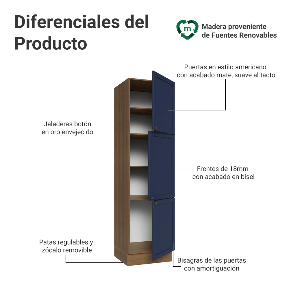 Despensero 60 cm 3 Puertas Marrón/Azul Vik Madesa - Image 3