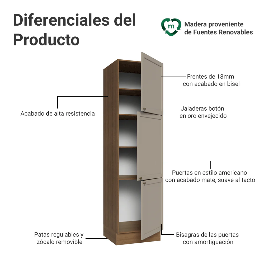 Despensero 60 cm 3 Puetas Marrón/Crema Vik Madesa - Image 3