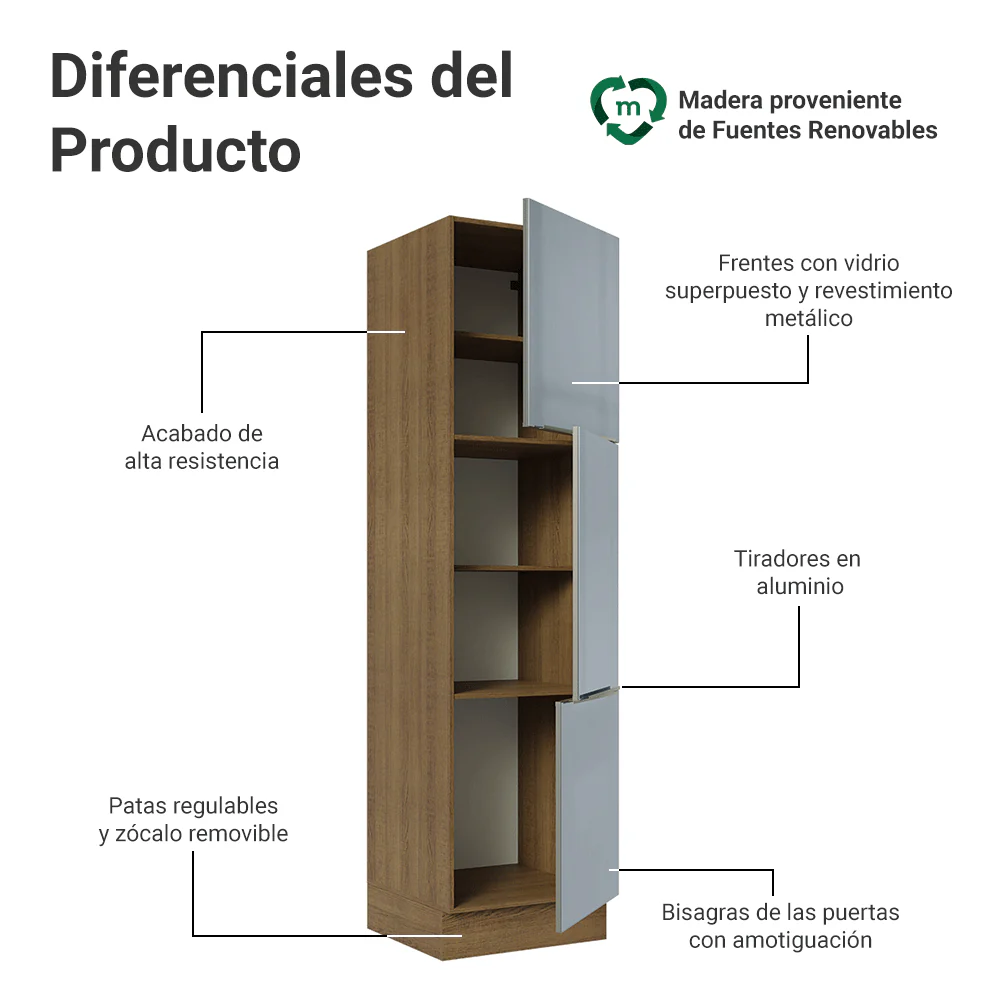 Despensero 60 cm 3 Puetas Marrón/Gris Lux Madesa - Image 3
