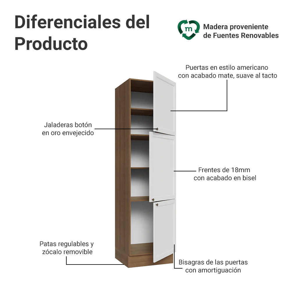 Despensero 60 x 60 cm 3 Puertas Marrón/Blanco Vik Madesa - Image 3