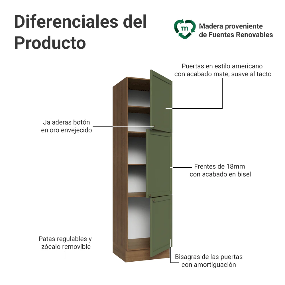 Despensero 60 x 60 cm 3 Puertas Marrón/Verde Vik Madesa - Image 3