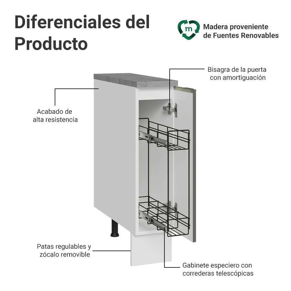 Especiero 20 cm X 60 cm, 1 puerta (Con Mesada), Blanco aterciopelado Lux Madesa - Image 4